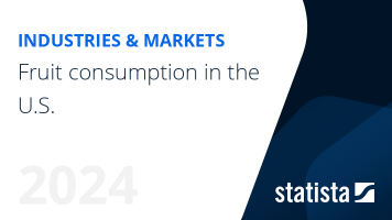 Fruit consumption in the U.S.