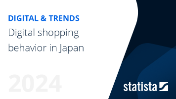 Online shopping behavior in Japan