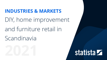 DIY, home improvement and furniture retail in Scandinavia