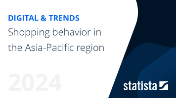 Shopping behavior in the Asia-Pacific region