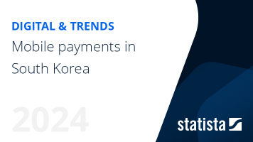 Mobile payments in South Korea