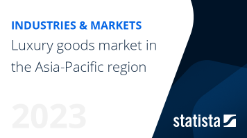 Luxury goods market in the Asia-Pacific region