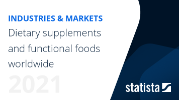 Dietary supplements and functional foods worldwide