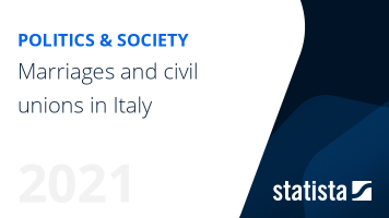 Marriages and civil unions in Italy