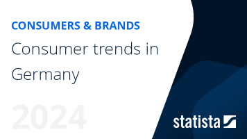 Consumer trends in Germany