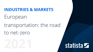 European transportation: the road to net-zero