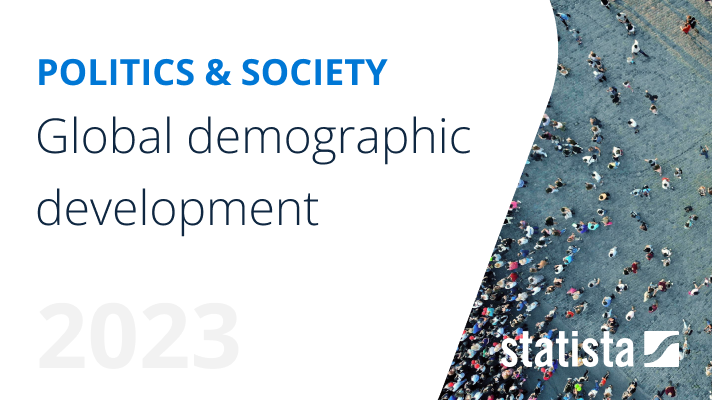 Global demographic development