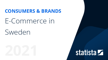 E-Commerce in Sweden 2021