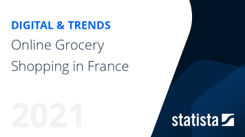 Online Grocery Shopping in France