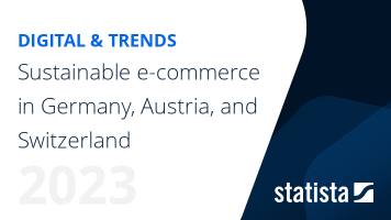 Sustainable e-commerce in Germany, Austria, and Switzerland