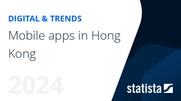 Mobile apps in Hong Kong