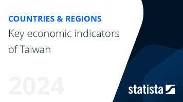 Key economic indicators of Taiwan