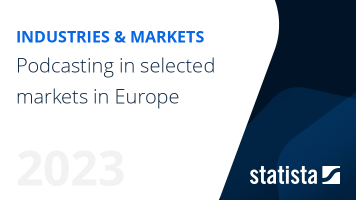 Podcasting in selected markets in Europe