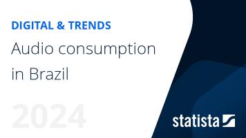 Audio consumption in Brazil