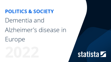 Dementia and Alzheimer's disease in Europe