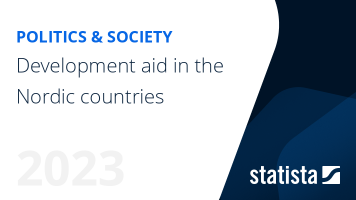 Development aid in the Nordic countries