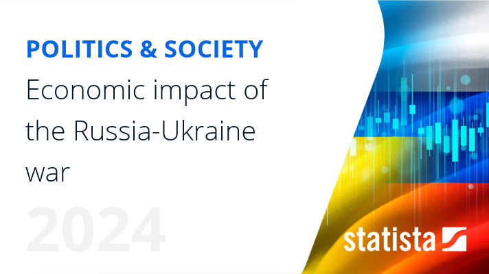 Economic impact of the Russia-Ukraine war