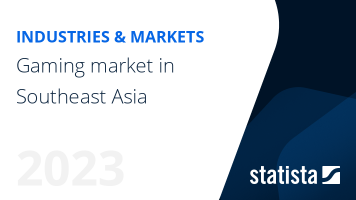 Gaming market in Southeast Asia