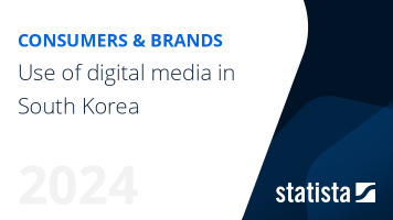 Digital media usage in South Korea