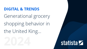 Generational grocery shopping behavior in the United Kingdom (UK)