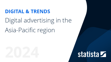 Digital advertising in the Asia-Pacific region