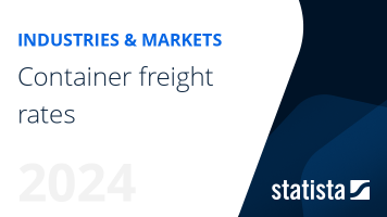 Container freight rates