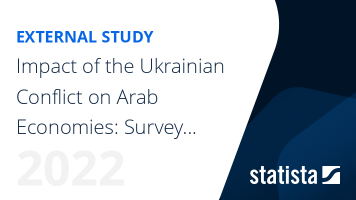 Impact of the Ukrainian Conflict on Arab Economies