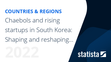 Chaebols and rising startups in South Korea: Shaping and reshaping the economic landscape