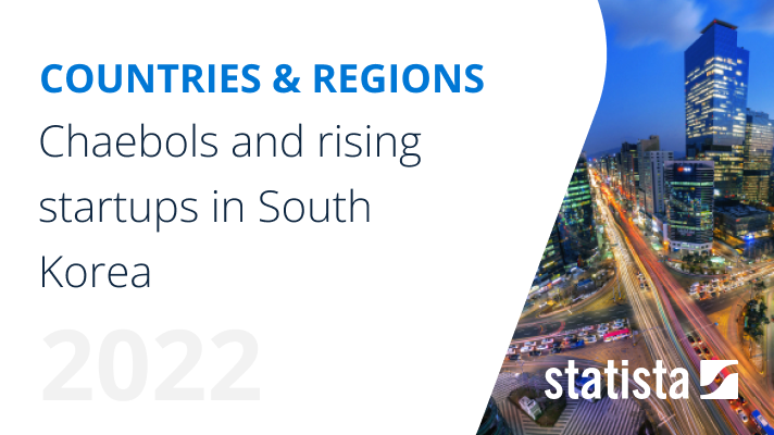 Chaebols and rising startups in South Korea: Shaping and reshaping the economic landscape