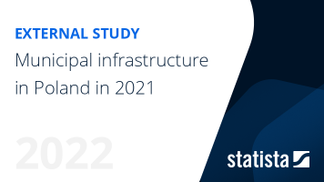 Municipal infrastructure in 2021