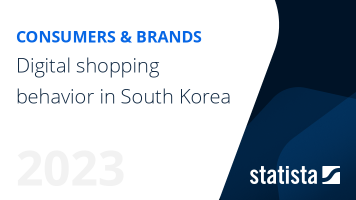 Digital shopping behavior in South Korea