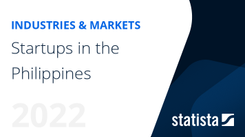 Startups in the Philippines