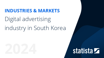 Digital advertising in South Korea