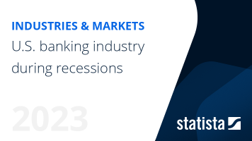 U.S. banking industry during recessions