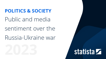 Public and media sentiment over the Russia-Ukraine war