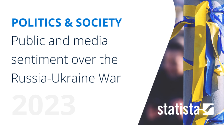 Public and media sentiment over the Russia-Ukraine war