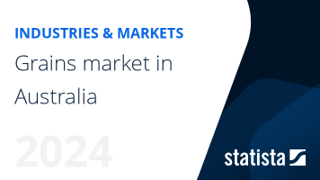 Grains market in Australia