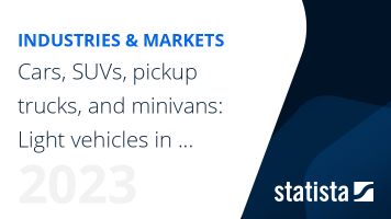 Cars, SUVs, pickup trucks, and minivans: Light vehicles in the United States