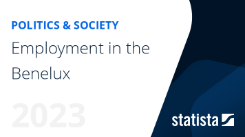 Employment in the Benelux