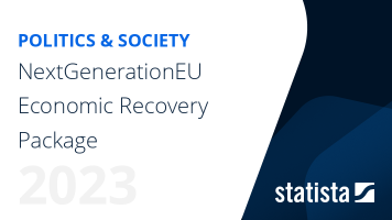 NextGenerationEU Economic Recovery Package