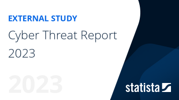 Cyber Threat Report 2023