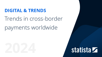 Cross-border payment trends