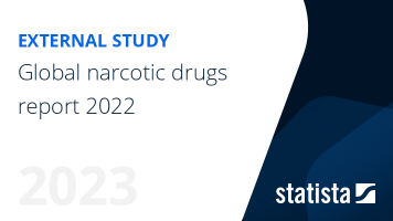 Narcotic Drugs Report 2022