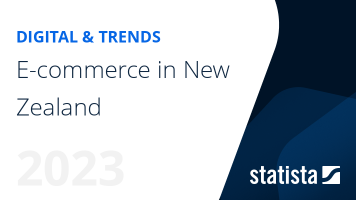 E-commerce in New Zealand