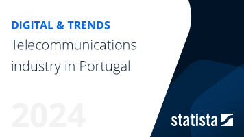 Telecommunications industry in Portugal