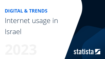 Internet usage in Israel