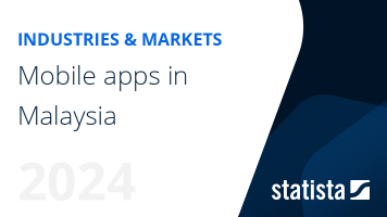 Mobile apps in Malaysia