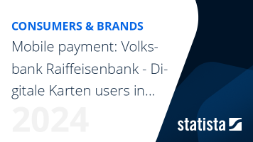 Mobile payment: Volksbank Raiffeisenbank - Digitale Karten users in Germany