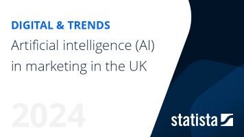 Artificial intelligence (AI) in marketing in the United Kingdom