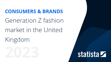 Generation Z fashion market in the United Kingdom